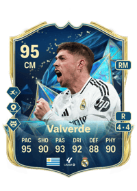 Federico Valverde FUT Coins Kaufen