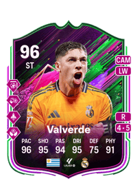 Federico Valverde Credit FC25