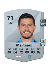 Facundo Martínez Monedas EA FC 25