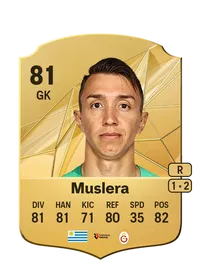 Fernando Muslera Comprar Monedas FC 25