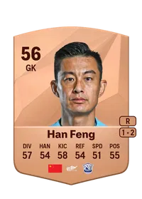 Feng Han Acheter Credit FC25