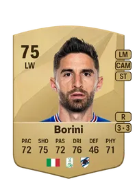 Fabio Borini CreditFUT
