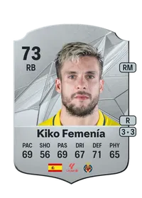Francisco Femenía Far FIFA Ultimate Team Coins Kaufen