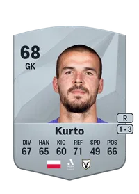 Filip Kurto Credit FC 25