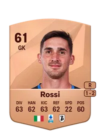 Francesco Rossi Comprar Monedas FC25