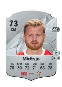 Fredrik Midtsju00f8 Compra Monedas FC25