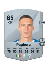 Fabrizio Paghera Crédit FUT