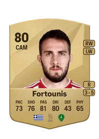 Fortounis Comprar Monedas FC 25
