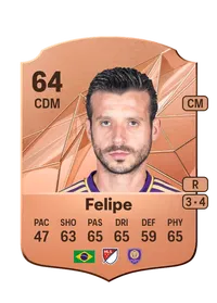 Felipe Martins Acheter Credit FC 25
