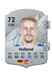Fabian Holland Crédit FUT