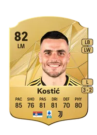 Filip Kostić Acheter Des Credit FC 25