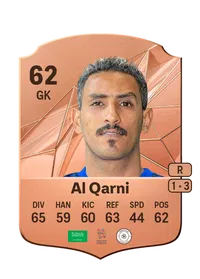 Fawaz Al Qarni Acheter Des Credit FC 25