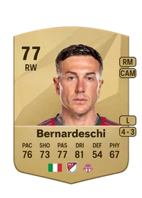Federico Bernardeschi FUT Crédit