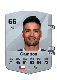 Felipe Campos FIFA 25 Coins
