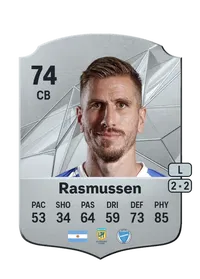 Federico Rasmussen Comprar Monedas FC 25