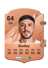 Fernando Godoy Monedas FC 25