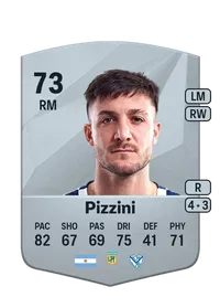 Francisco Pizzini FIFA Coins