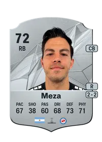 Fernando Meza Credit FC 25