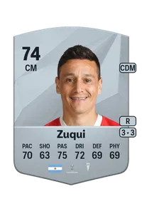 Fernando Zuqui CreditFUT