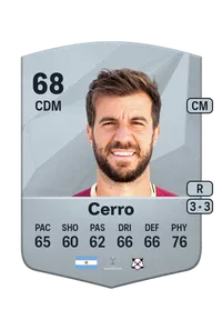 Francisco Cerro FUT Coins Kaufen