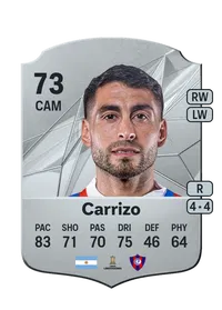 Federico Carrizo Crediti FIFA 25