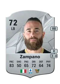 Francesco Zampano FUT Coins Kaufen