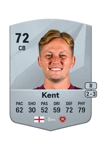 Frankie Kent FUT Coins Kaufen