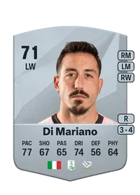 Francesco Di Mariano Credit FC 25
