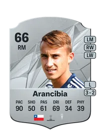 Francisco Arancibia Achat Credit FC 25