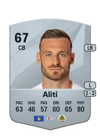 Fidan Aliti FIFA Coins Verkaufen