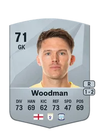 Freddie Woodman