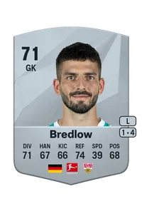 Fabian Bredlow FIFA 25 Coins