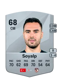 Furkan Soyalp FIFA 25 Coins