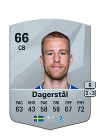 Filip Dagerstål Credit FUT