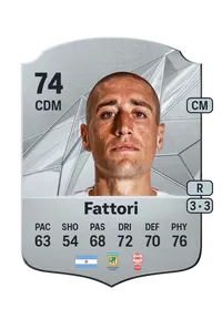 Federico Fattori Credit FUT