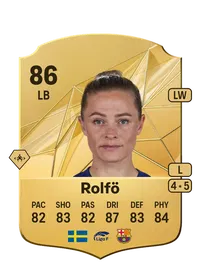 Fridolina Rolfö Crediti FC 25
