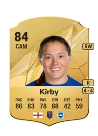 Fran Kirby Crediti FIFA