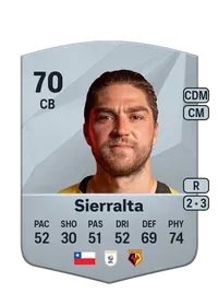 Francisco Sierralta Comprar Monedas FC25