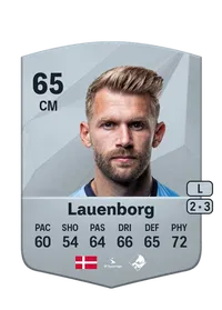 Frederik Lauenborg FUT Crédit