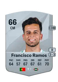 Francisco Neto Ramos FIFA Coins Verkaufen