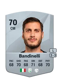 Filippo Bandinelli FIFA Ultimate Team Coins Kaufen