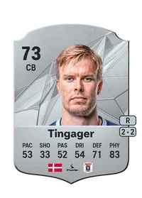 Frederik Tingager Crediti FIFA
