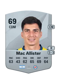 Francis Mac Allister Crédit FUT