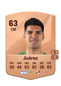 Fernando Juárez Monedas EA FC 25