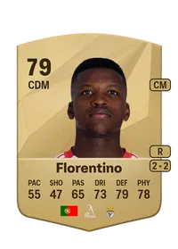 Florentino Morris Luís Acheter Des Credit FC 25