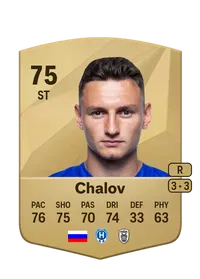 Fedor Chalov FIFA FUT Coins Kaufen
