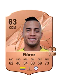 Freddy Flórez Comprar Monedas FC25