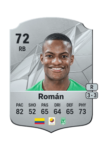 Felipe Román Monedas FIFA 25