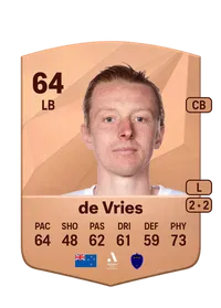 Francis de Vries FIFA Münzen Kaufen