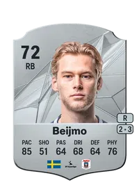 Felix Beijmo FIFA FUT Coins Kaufen